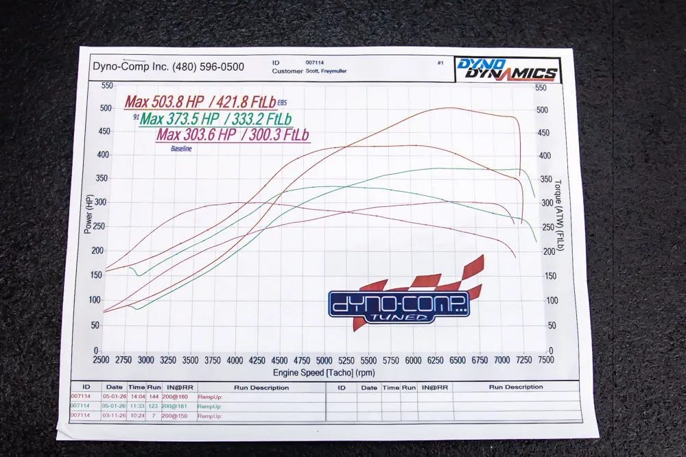 Honda Civic Type R photo 60
