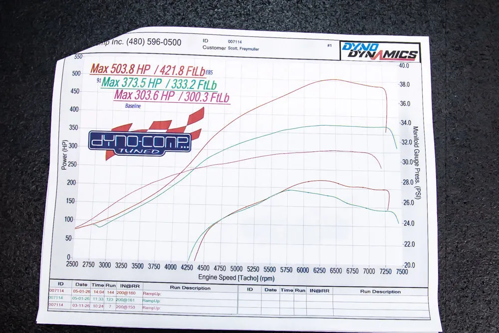 Honda Civic Type R photo 62