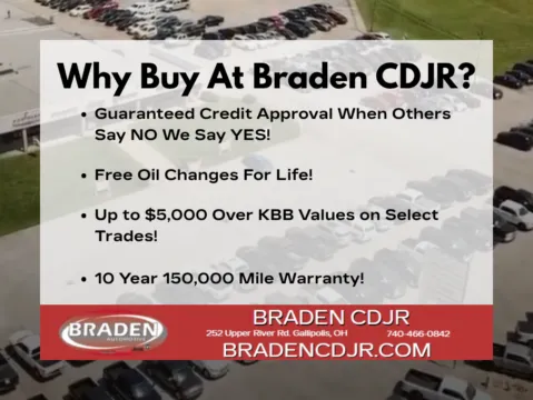 Photos of 2021 Kia Telluride LX for sale in Gallipolis, OH at Braden Chrysler Dodge Jeep Ram