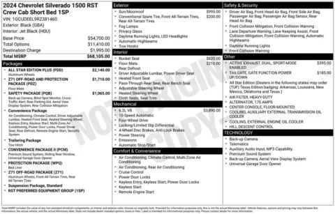 Photos of 2024 Chevrolet Silverado 1500 RST for sale in Clayton, NC at Frontline Motors Clayton