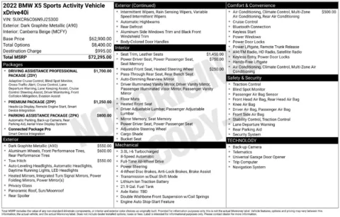 Photos of 2022 BMW X5 xDrive40i for sale in Clayton, NC at Frontline Motors Clayton