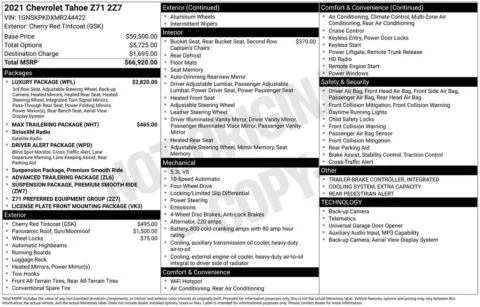 Photos of 2021 Chevrolet Tahoe Z71 for sale in Clayton, NC at Frontline Motors Clayton