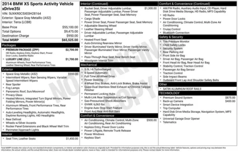 Photos of 2014 BMW X5 xDrive35i for sale in Clayton, NC at Frontline Motors Clayton