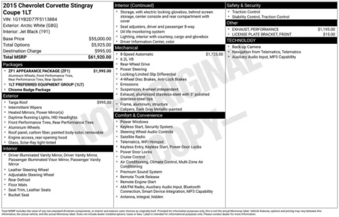 Photos of 2015 Chevrolet Corvette Stingray for sale in Clayton, NC at Frontline Motors Clayton
