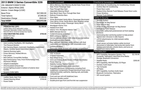 Photos of 2013 BMW 3 Series 328i for sale in Clayton, NC at Frontline Motors Clayton