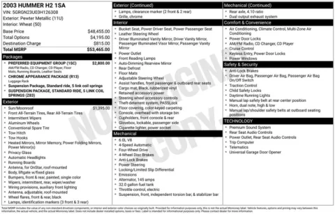 Photos of 2003 Hummer H2 for sale in Clayton, NC at Frontline Motors Clayton