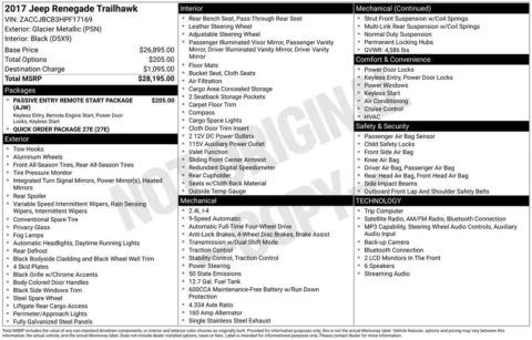 Photos of 2017 Jeep Renegade Trailhawk for sale in Clayton, NC at Frontline Motors Clayton