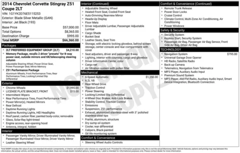 Photos of 2014 Chevrolet Corvette Stingray Z51 for sale in Clayton, NC at Frontline Motors Clayton