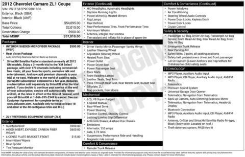 Photos of 2012 Chevrolet Camaro ZL1 for sale in Clayton, NC at Frontline Motors Clayton