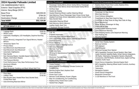 Photos of 2024 Hyundai Palisade Limited for sale in Clayton, NC at Frontline Motors Clayton