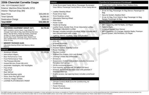 Photos of 2006 Chevrolet Corvette for sale in Clayton, NC at Frontline Motors Clayton