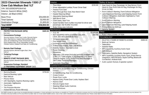 Photos of 2023 Chevrolet Silverado 1500 LT for sale in Clayton, NC at Frontline Motors Clayton