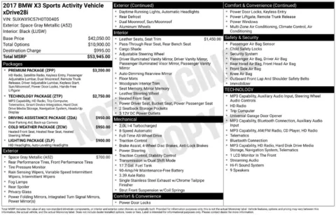 Photos of 2017 BMW X3 xDrive28i for sale in Clayton, NC at Frontline Motors Clayton
