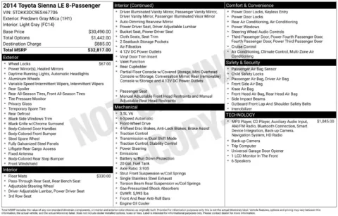 Photos of 2014 Toyota Sienna LE for sale in Clayton, NC at Frontline Motors Clayton