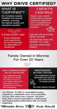 More photos of 2021 Ford F-150 Lariat at Brandon Reeves Auto World, NC