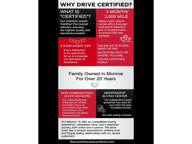 2025 Land Rover Range Rover SE - Photo 6