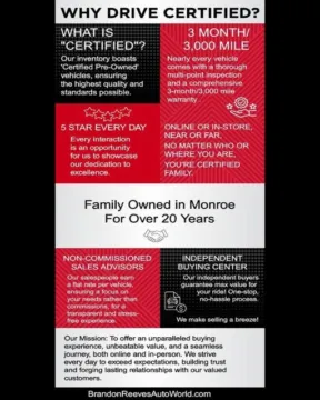 Another view of 2022 Jeep Gladiator Rubicon for sale in Monroe, NC at Brandon Reeves Auto World