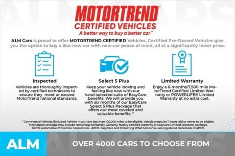 Another view of 2023 Hyundai Santa Fe SE for sale in Marietta, GA at ALM Marietta