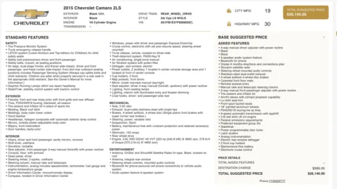 More photos of 2015 Chevrolet Camaro LS at Twins Chrysler Dodge Jeep Ram, MI