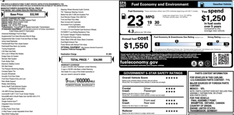 More photos of 2022 Dodge Charger SXT at Twins Chrysler Dodge Jeep Ram, MI