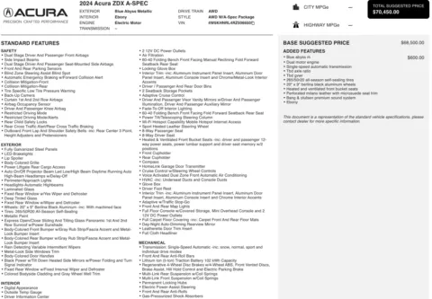 More photos of 2024 Acura ZDX w/A-Spec Package at Twins Chrysler Dodge Jeep Ram, MI