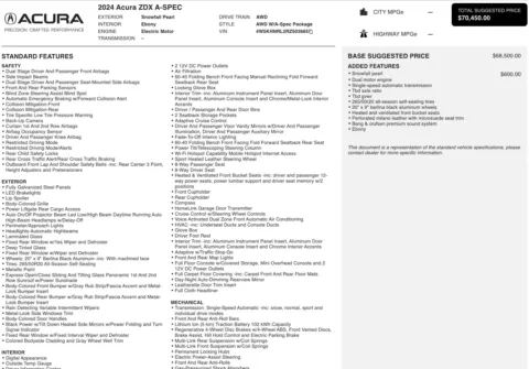 More photos of 2024 Acura ZDX w/A-Spec Package at Twins Chrysler Dodge Jeep Ram, MI