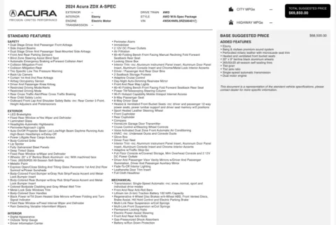 More photos of 2024 Acura ZDX w/A-Spec Package at Twins Chrysler Dodge Jeep Ram, MI