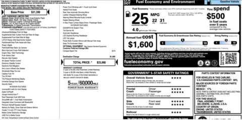 More photos of 2020 Jeep Cherokee Limited at Twins Chrysler Dodge Jeep Ram, MI