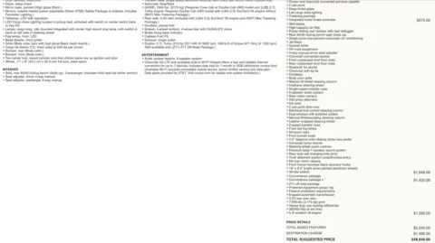 More photos of 2019 Chevrolet Silverado 1500 RST at Twins Chrysler Dodge Jeep Ram, MI