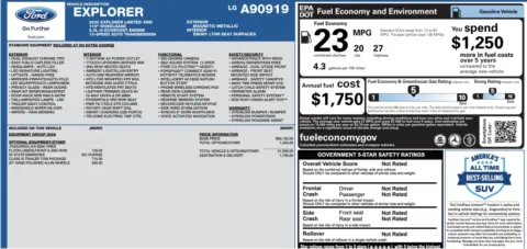 More photos of 2020 Ford Explorer Limited at Twins Chrysler Dodge Jeep Ram, MI