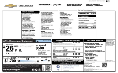More photos of 2023 Chevrolet Equinox LT at Twins Chrysler Dodge Jeep Ram, MI