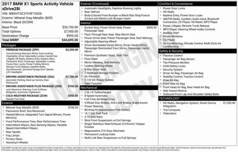 Photos of 2017 BMW X1 xDrive28i for sale in Bloomington, IN at Foreign Auto Connect