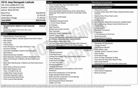 Photos of 2018 Jeep Renegade Latitude for sale in Bloomington, IN at Foreign Auto Connect