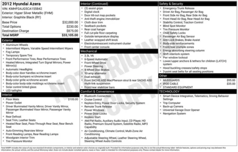 Photos of 2012 Hyundai Azera for sale in Bloomington, IN at Foreign Auto Connect