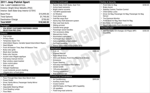 Photos of 2011 Jeep Patriot Sport for sale in Bloomington, IN at Foreign Auto Connect