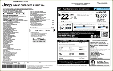 Photos of 2023 Jeep Grand Cherokee Summit for sale in Bloomington, IN at Foreign Auto Connect