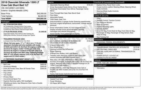 Photos of 2018 Chevrolet Silverado 1500 LT for sale in Bloomington, IN at Foreign Auto Connect