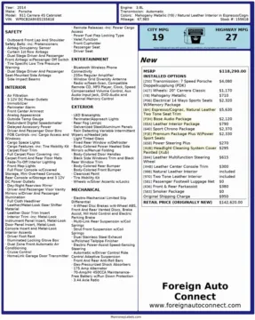 Photos of 2014 Porsche 911 Carrera 4S for sale in Bloomington, IN at Foreign Auto Connect