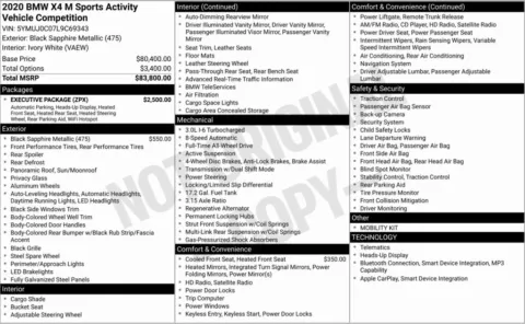 Photos of 2020 BMW X4 M Competition for sale in Bloomington, IN at Foreign Auto Connect