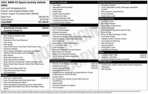 Photos of 2021 BMW X3 M40i for sale in Bloomington, IN at Foreign Auto Connect