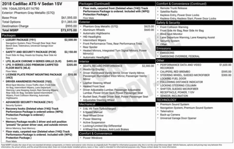 Photos of 2018 Cadillac ATS-V for sale in Bloomington, IN at Foreign Auto Connect