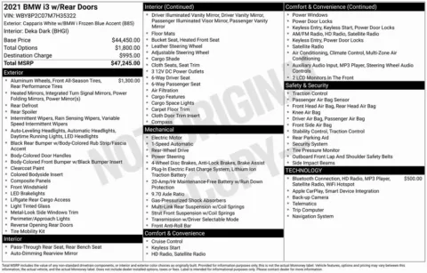 Photos of 2021 BMW i3 120Ah for sale in Bloomington, IN at Foreign Auto Connect