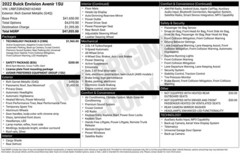 More photos of 2022 Buick Envision Avenir at Zeigler BMW of Kalamazoo, MI