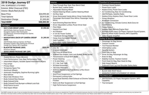 More photos of 2018 Dodge Journey GT at Zeigler BMW of Kalamazoo, MI