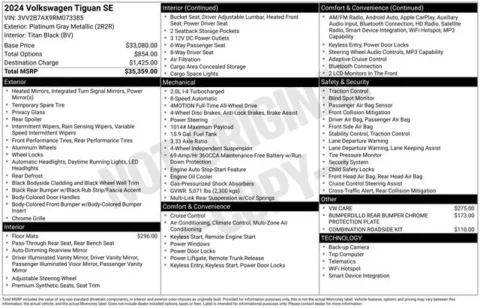 More photos of 2024 Volkswagen Tiguan 2.0T SE at Zeigler BMW of Kalamazoo, MI