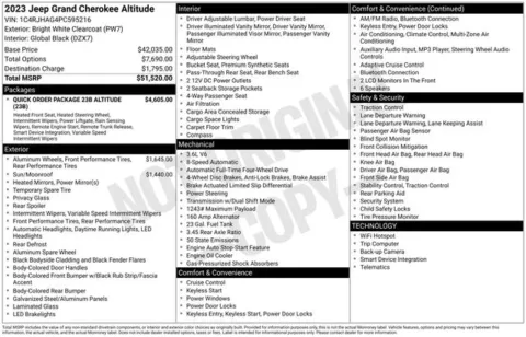 More photos of 2023 Jeep Grand Cherokee Altitude at Zeigler BMW of Kalamazoo, MI