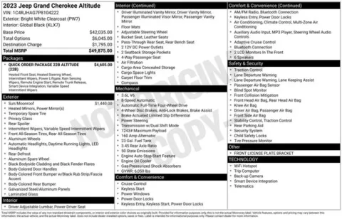 More photos of 2023 Jeep Grand Cherokee Altitude at Zeigler BMW of Kalamazoo, MI