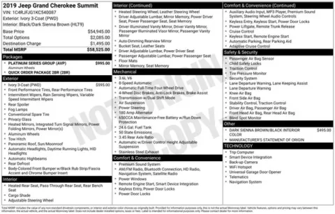 More photos of 2019 Jeep Grand Cherokee Summit at Zeigler BMW of Kalamazoo, MI