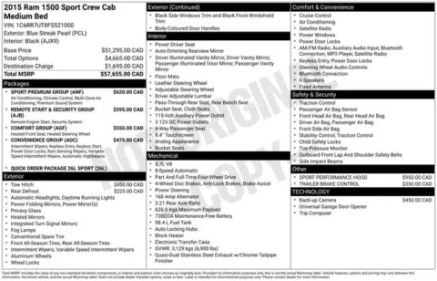 More photos of 2015 Ram 1500 Sport at Zeigler BMW of Kalamazoo, MI