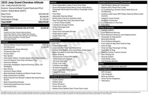 More photos of 2023 Jeep Grand Cherokee Altitude at Zeigler BMW of Kalamazoo, MI